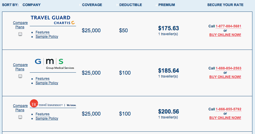 Kanetix Insurance Quote Budget Car Phone Number Founders Gee Small And Gregory Ellis Wanted To Create A Better Customer Experience For Canadians Looking Insurance Kanetix Ltd Operates Ca