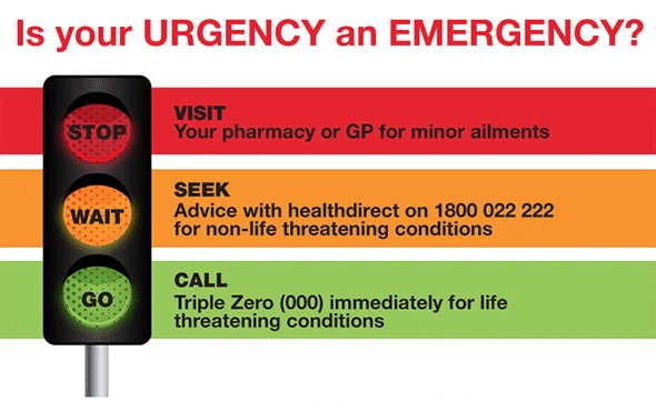 Australia-emergency