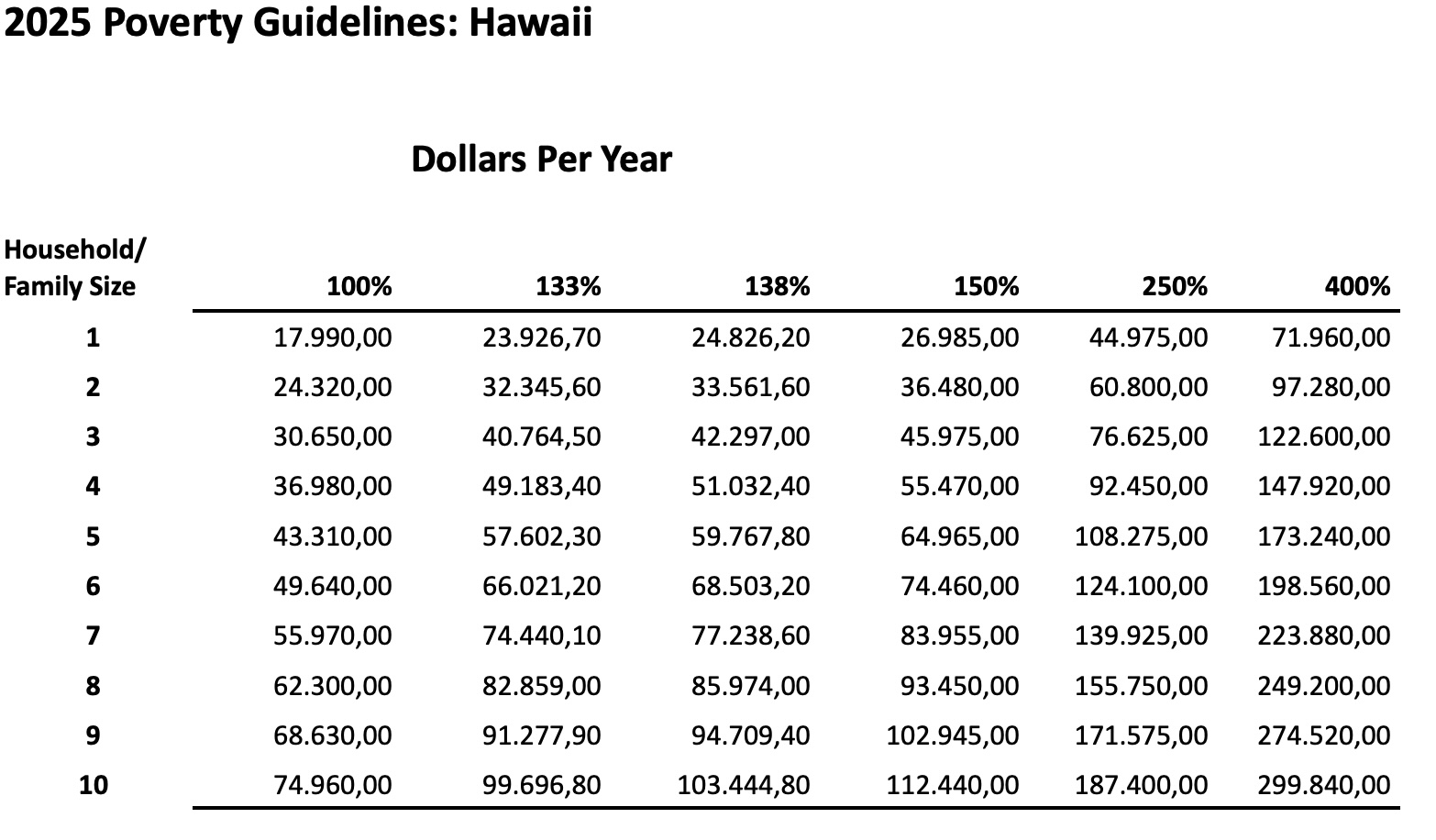 fpl2025-hi fpl2025-hi